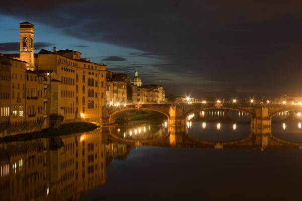 Oltrarno District