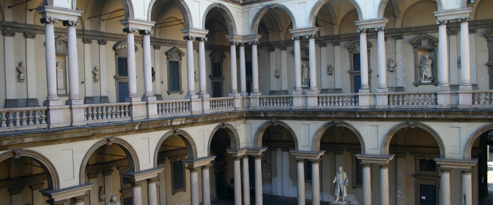 Pinacoteca di Brera